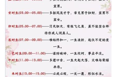 生肖鼠今年虚岁和周岁怎么算？详细年龄对照表来了