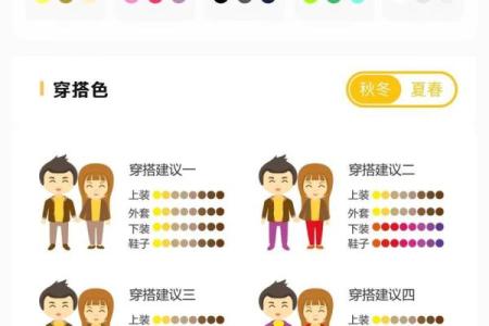 每日穿衣五行颜色运势2025年9月12日师姐教你几招