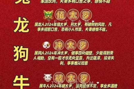 2024年化解太岁的最佳方法和时间是什么时候开始