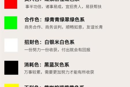 每日穿衣五行颜色2025年11月2日就等你来