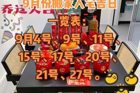 搬迁入伙吉日(搬迁入伙吉日有哪些)