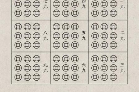 2019年数九寒天具体从哪一天开始计算？