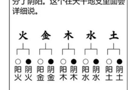 五行缺什么怎么算 八字五行缺什么免费测试