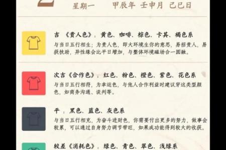 每日穿衣五行颜色2025年9月30日必备解决方法