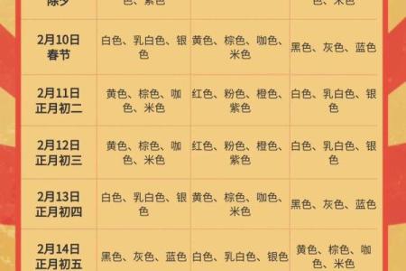 每日五行穿衣颜色2025年9月24日最全攻略收藏篇就够了