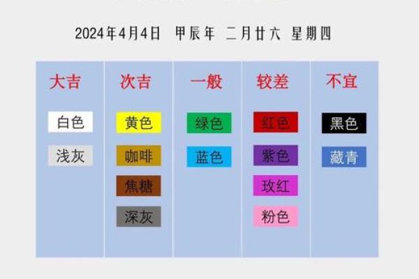 五行穿衣每日分享今天穿什么颜色五行袜 五行袜颜色每日宜忌指南