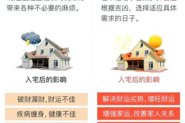 2020年老黄历每日宜忌详解，如何挑选搬家吉日？