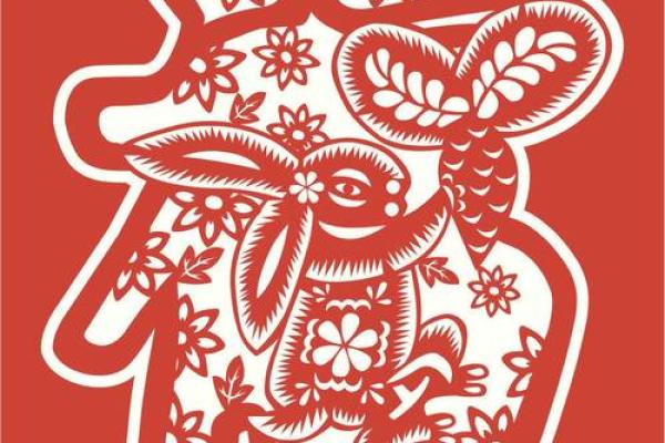 2012年属虎人本命年运势如何？需要注意哪些方面才能化解太岁？