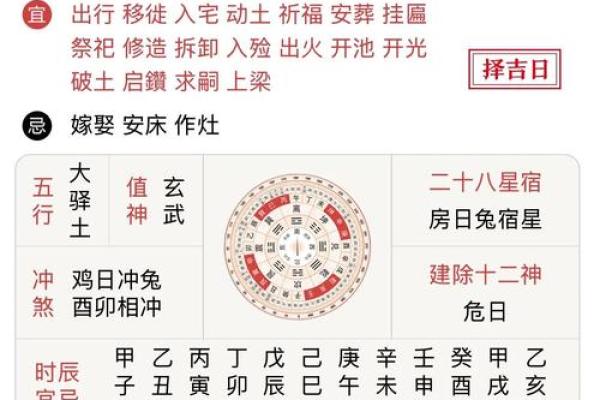 2024年如何正确迎接财神爷，家中最佳方位布局与禁忌详解