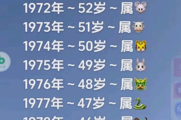 2011年春节具体是哪一天？农历正月初一公历日期查询