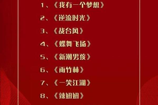 2013年春节联欢晚会完整节目单高清视频在线观看