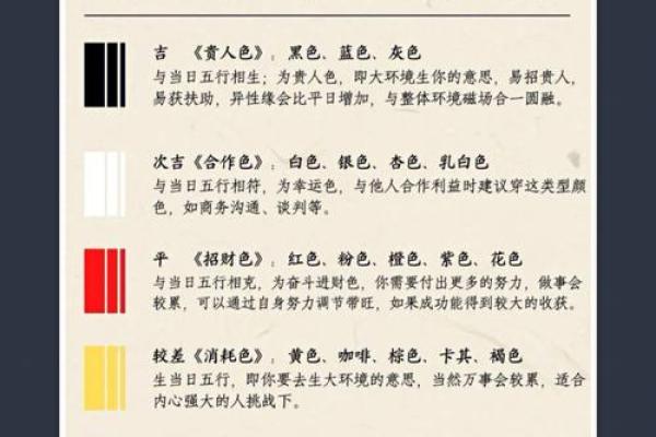 2021.10.10五行穿衣 今日五行穿衣颜色查询