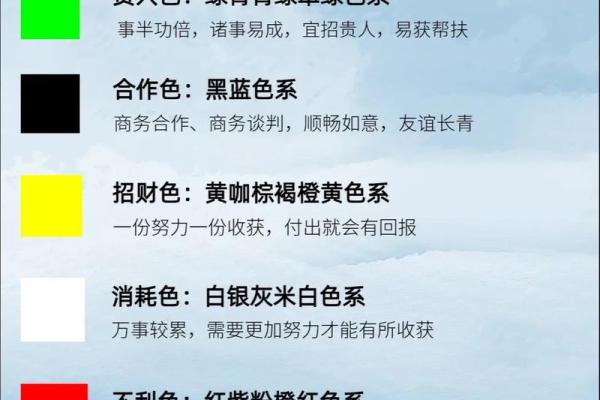 五行穿衣今日颜色2025年9月1日一篇内容看懂