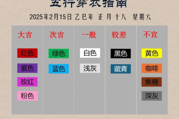 2021年9月14号五行穿衣 今日五行旺运穿衣颜色查询