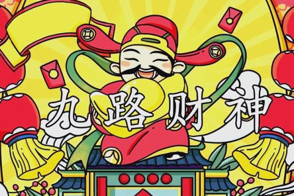 2024年财神方位具体在哪个方向，如何正确布置家居？