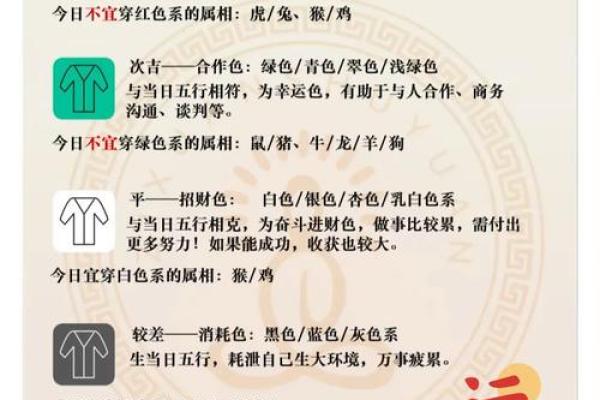 每日穿衣五行颜色运势2025年12月19日教你如何解决
