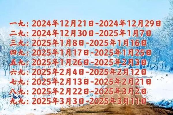 2022-2023年数九时间表完整版查询及下载