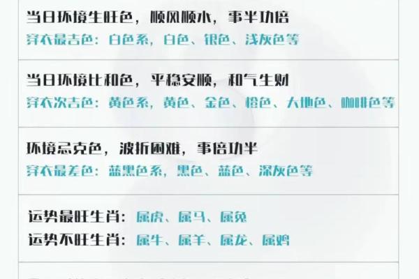 每日穿衣五行颜色运势2025年11月28日有用