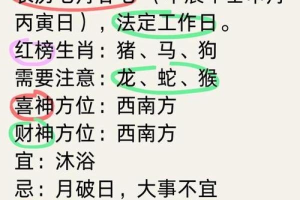 2013年老黄历详细解读：每日宜忌事项与生肖冲煞查询