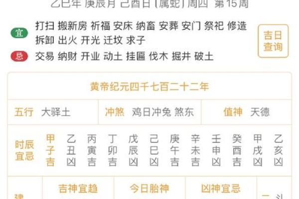 2013年老黄历详细解读：每日宜忌事项与生肖冲煞查询
