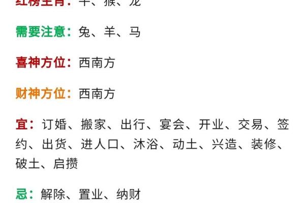 2021年十二生肖运势详解及每月运程完整版