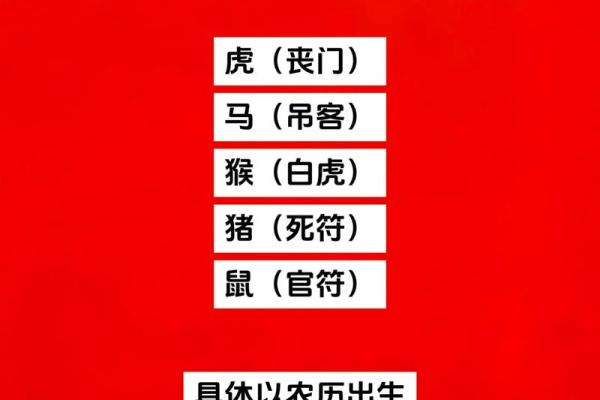 想选2026年腊月二十结婚，请问着天日子吉利吗？和我的属相会不会冲突？