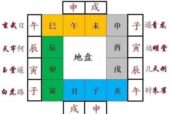 十一月份安葬的黄道吉日有哪几天 2024年11月下葬吉日查询