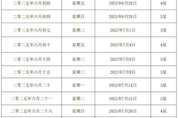2025年11月份黄道吉日有哪几天 2025年11月结婚吉日查询