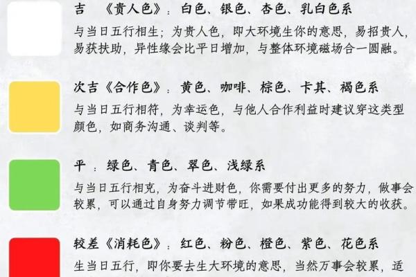 2021年11月16日五行属什么适合穿什么颜色，3分钟速成