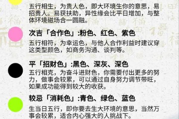五行穿衣每日指南2023.11.12 今日五行旺运穿搭推荐