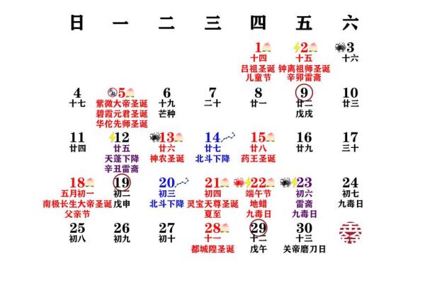 请问2026年2月结婚的黄道吉日该如何进行挑选和确认