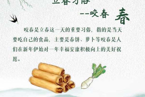 2020年立春的准确时刻是几月几号几点几分需要知道