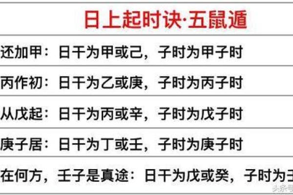从八字命理角度分析，2026年元旦是否适合我们办婚礼