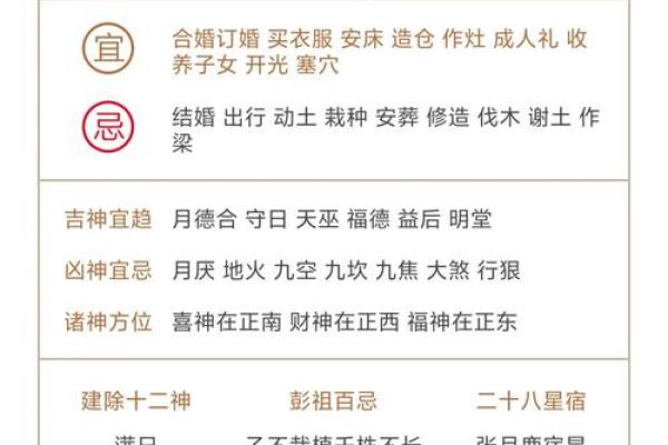 1997年出生属牛的人2026年结婚黄道吉日精选老黄历推荐