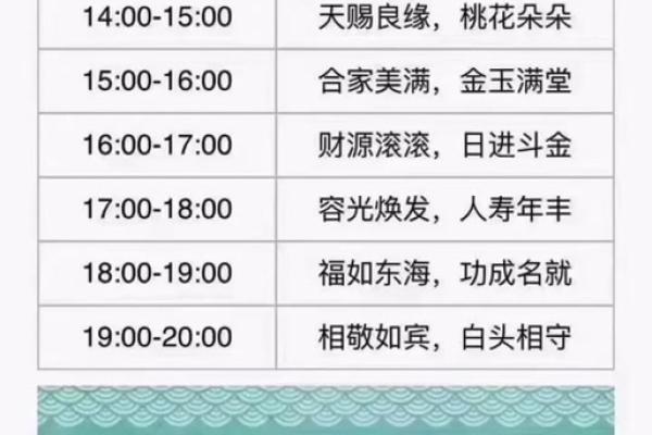 2025年10月理发最佳时间表(2o21年10月份理发吉日)