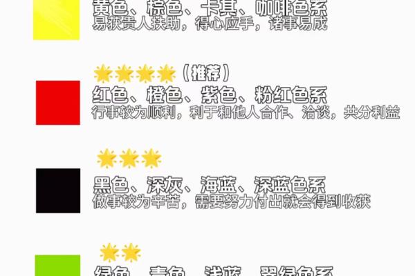 五行穿衣7月24日 7月24日五行旺运穿衣颜色