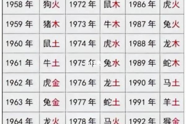 2026年春节后开业黄道吉日查询，如何结合老板生辰八字挑选最旺财日