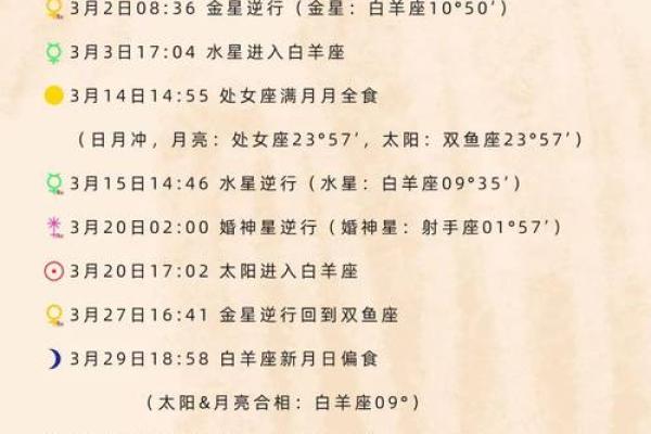 2025年11月结婚最佳日期(2050年11月适合结婚的日子)