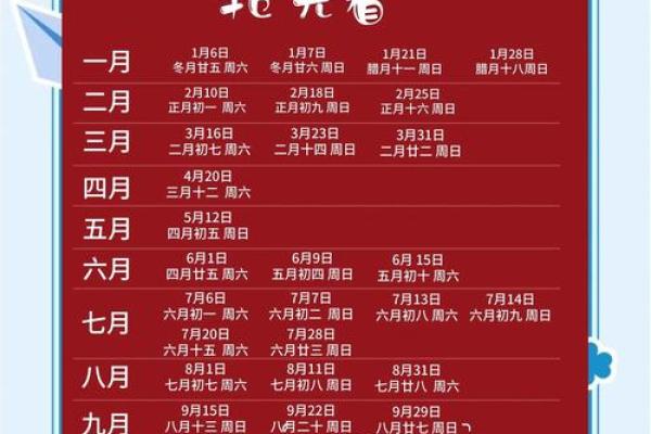 2026年农历正月结婚黄道吉日有哪些？如何根据生辰八字挑选最佳日子