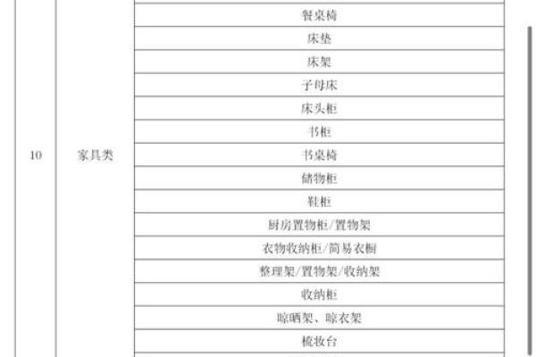 2025年9月装修最佳时间(2025年9月最佳装修日期)