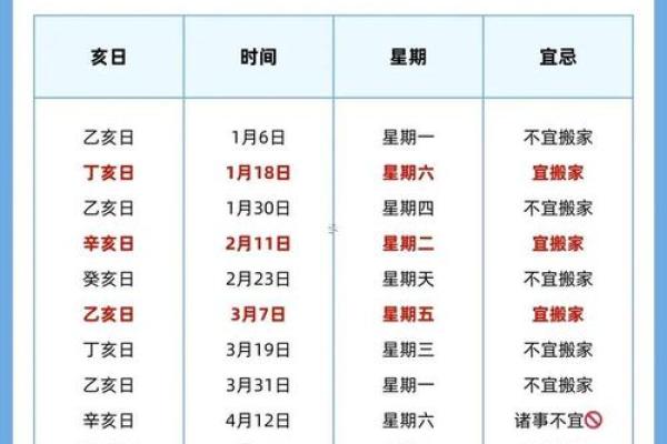2025年11月属鼠的开业黄道吉日(属鼠的2025年11月搬家吉日)