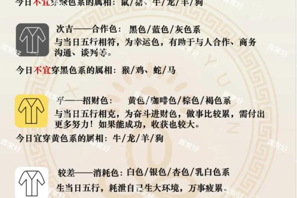 五行穿衣2022年3月24日 明日五行色穿衣搭配吉时