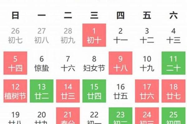 2025年10月适合提车的黄道吉日(2025年10月份提车吉日良辰)