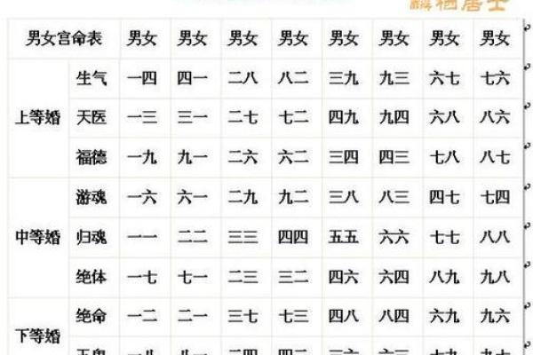 从黄历和八字角度分析，2026年1月27日是否为大婚吉日