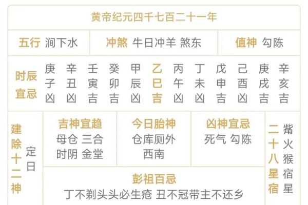 2026年正月初八结婚日子好不好，黄历上是否显示吉利宜嫁娶