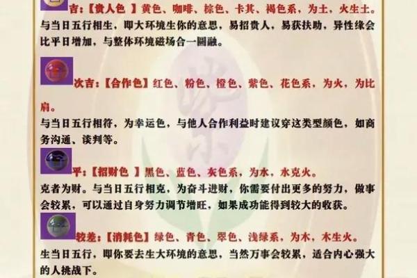 今日五行穿衣每日指南 五行穿衣每日幸运色指南