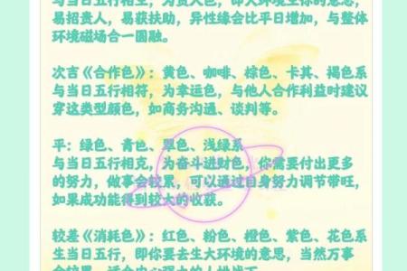 每日穿衣搭配五行2025年12月30日知识总结,快来收藏
