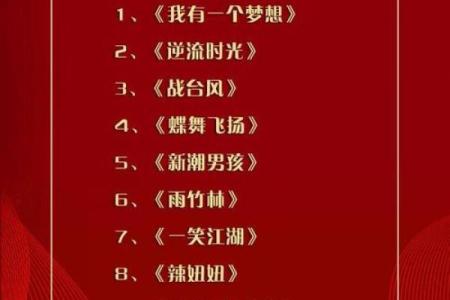 2013年春节联欢晚会完整节目单高清视频在线观看