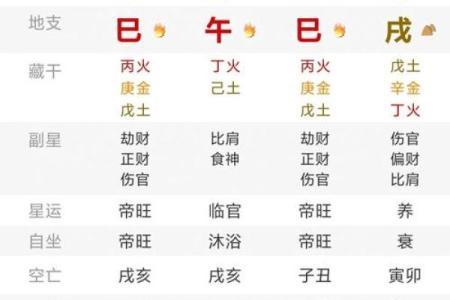 如何根据生辰八字确定2023年躲星的最佳时辰与方位