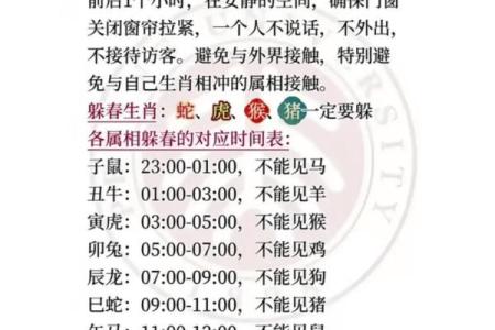 2023年打春的具体时辰是什么时候，需要精确到分钟？